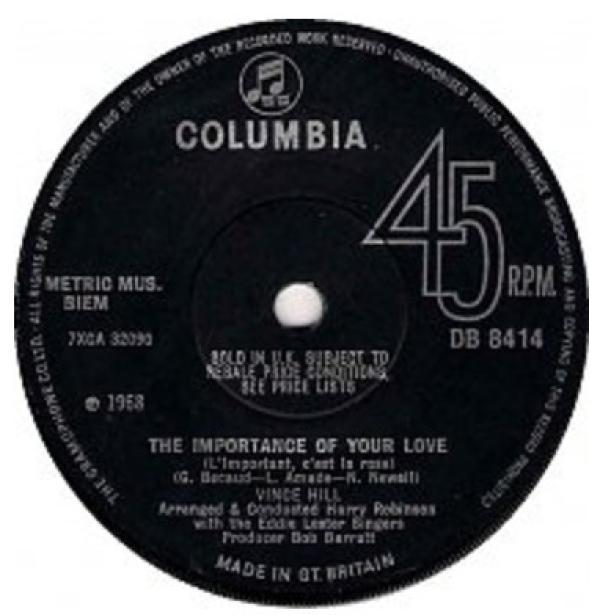Vince Hill - The Importance Of Your Love (L'important, C'est La Rose)